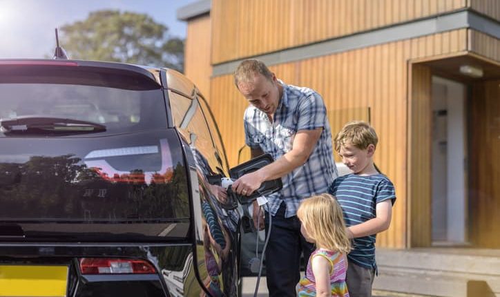 Electric Vehicle 101